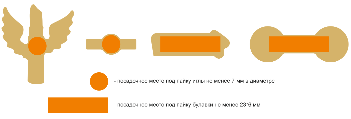 Особенности крепежа